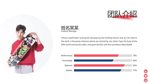 红色现代极限滑板运动宣传动态PPT模板