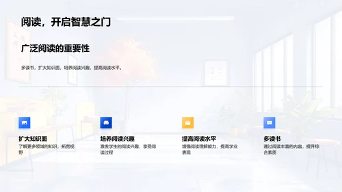 课文解读技巧PPT模板