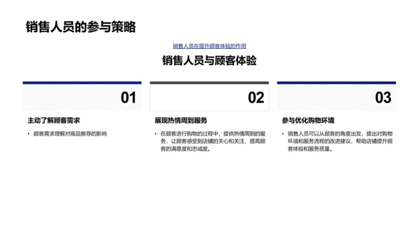 客户体验销售提升讲座PPT模板
