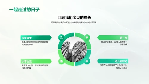 孩子的成长故事PPT模板