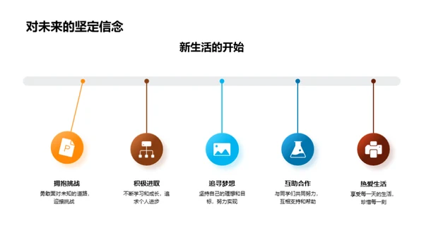 梦想起航：青春篇章