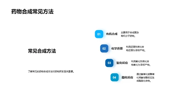 药物开发全程解析