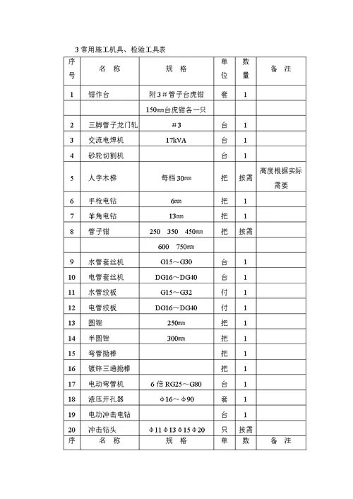 电气明配钢管施工工艺