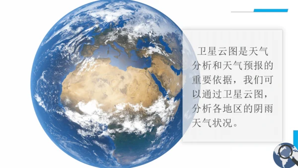 3.1 多变的天气（课件27张）-2023-2024学年七年级地理上册（人教版）