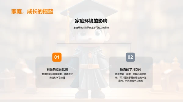 家长助力自主学习