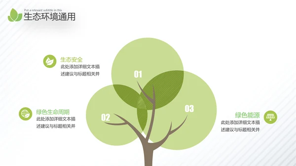 2021年绿色环保节能构建生态城市再生能源自然环境通用PPT