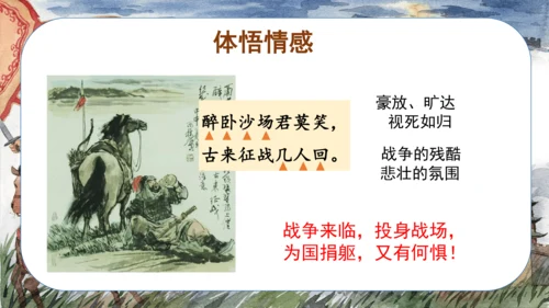 第21课《古诗三首 凉州词》（教学课件）
