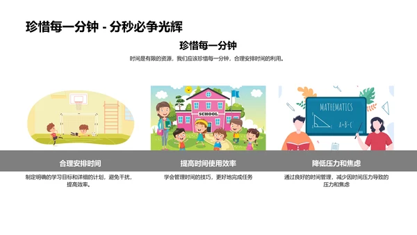 时间管理教学课件PPT模板
