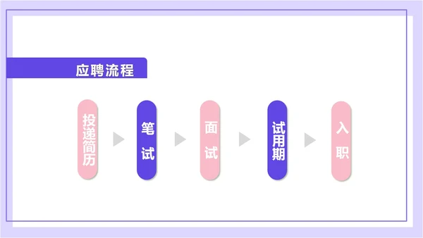 紫色扁平风拼图校园企业宣传PPT模板