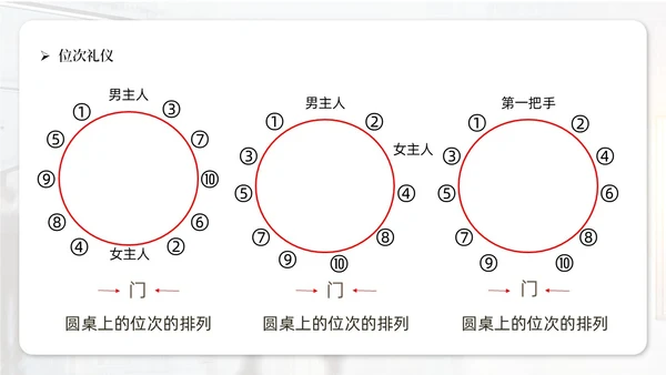 实拍商务风行政窗口服务礼仪ppt窗口服务礼仪培训