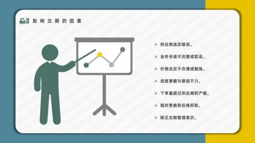 公司员工采购技能入职培训通用PPT模板