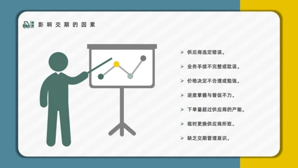 公司员工采购技能入职培训通用PPT模板