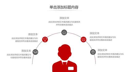 现代企业宣传商业计划书商务汇报PPT模板