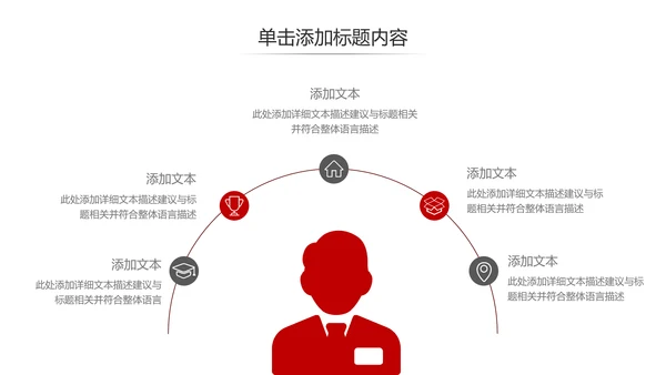 现代企业宣传商业计划书商务汇报PPT模板