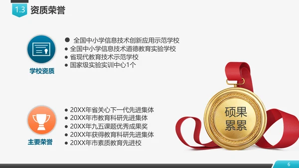 学校招生简章评优自评汇报PPT模板