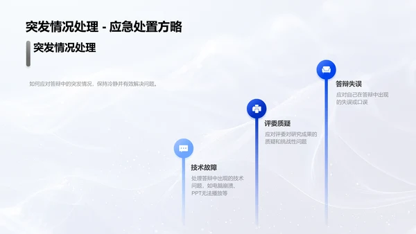 历史学答辩指南PPT模板