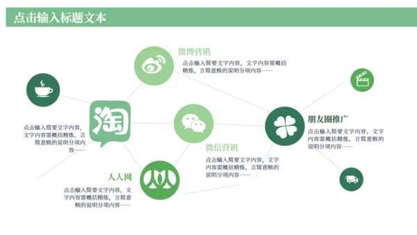 端午节吃粽子习俗介绍通用PPT模板