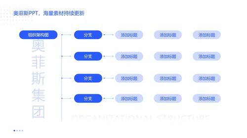 蓝色商务风企业咨询报告PPT