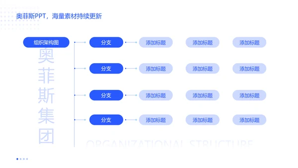 蓝色商务风企业咨询报告PPT