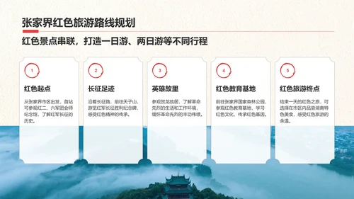绿色复古风我的家乡湖南：红色旅游经典路线推荐PPT模板