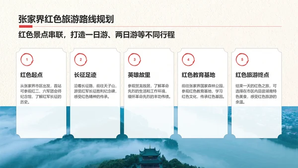 绿色复古风我的家乡湖南：红色旅游经典路线推荐PPT模板