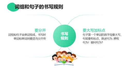 绿色活泼卡通英语学习课件PPT模板