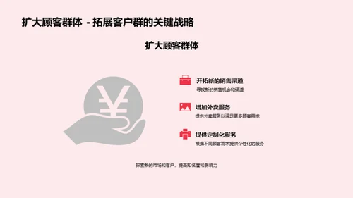 小吃业新篇章