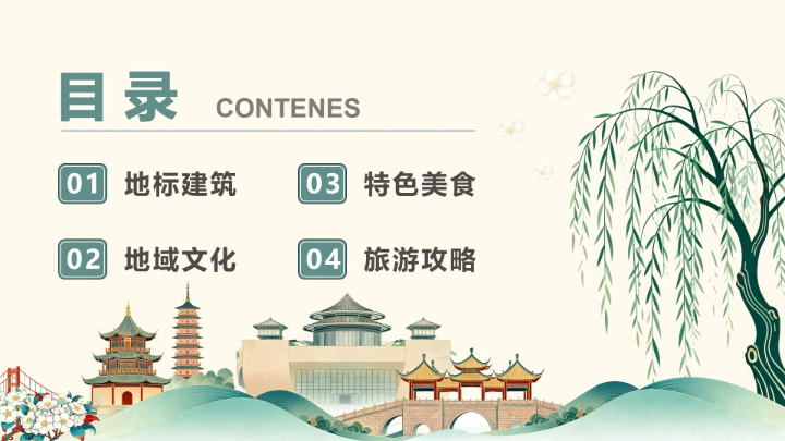 绿色插画风我的家乡扬州PPT介绍