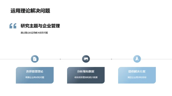 管理学实践与研究