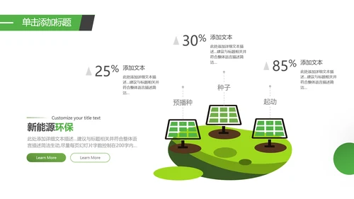 2021新能源风力能供电力业局公司宣传PPT