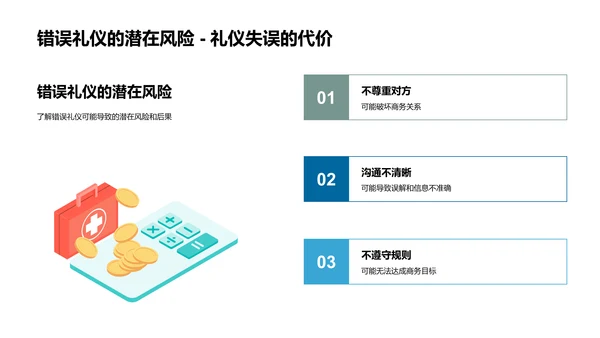 商务洽谈礼仪技巧