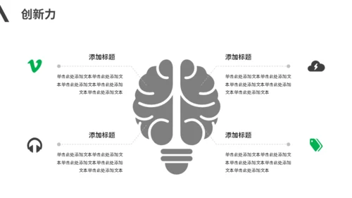 极简述职报告岗位竞聘通用PPT模板