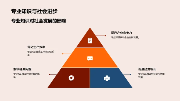 专业知识解析与应用