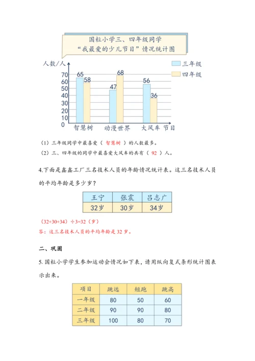 《第八单元复习》（教案）人教版四年级数学下册