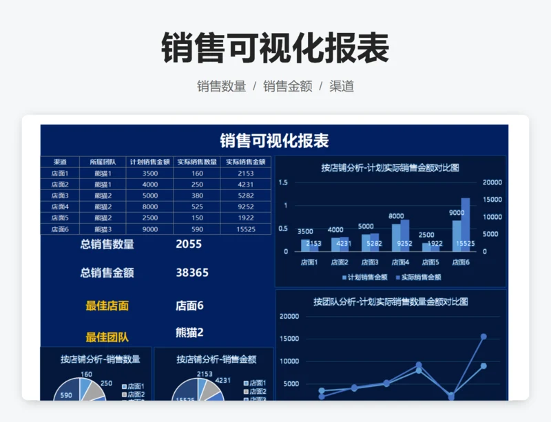销售可视化报表