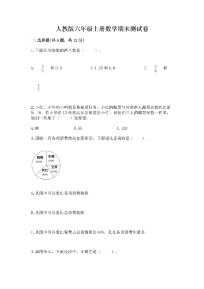 人教版六年级上册数学期末测试卷【考点提分】.docx