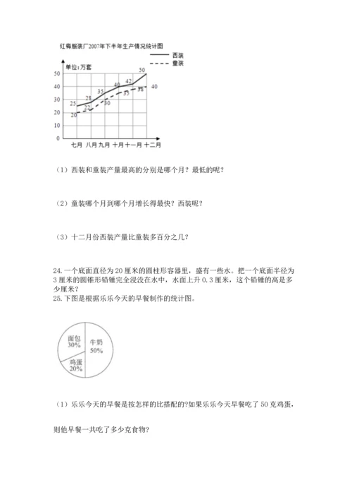 小升初数学应用题50道及答案【真题汇编】.docx