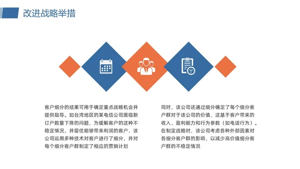 橙蓝简约客户关系管理客户细分PPT模板宣传PPT动态PPT