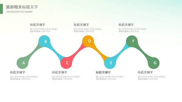 白衣天使护士医疗汇报医生医学PPT模板