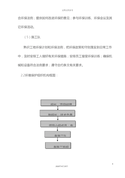 环保管理体系与措施.docx