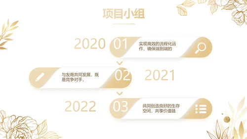 公司品牌营销策划方案工作总结PPT