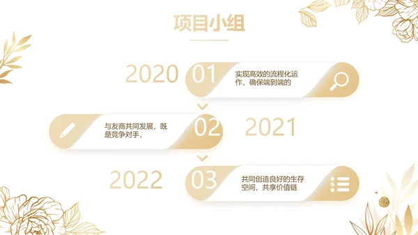 公司品牌营销策划方案工作总结PPT