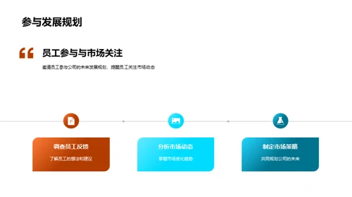 家居行业全面分析