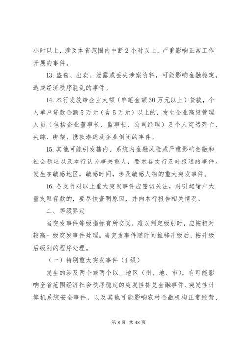 金融行业重大突发事件应急预案范文大全.docx