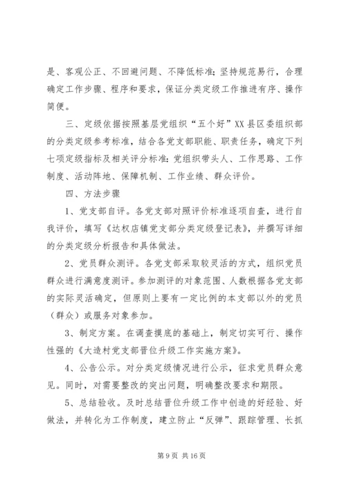 达权店镇十二河村党支部晋位升级方案.docx