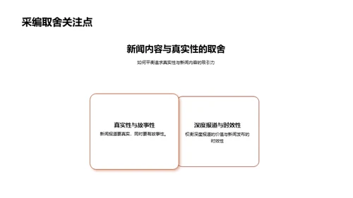 新闻采编艺术