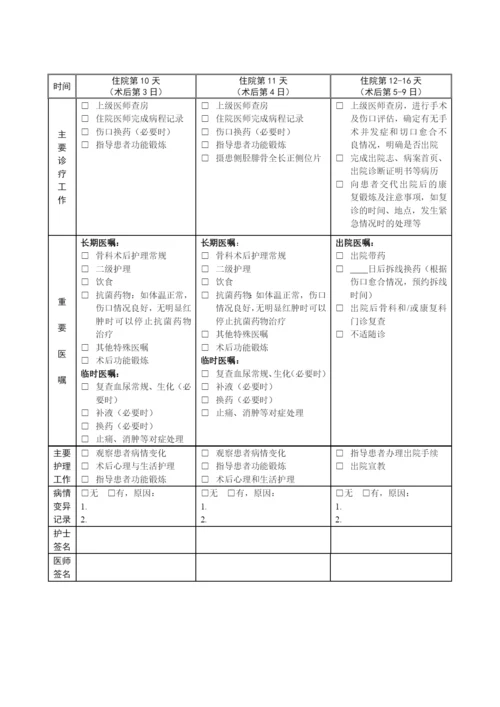 胫腓骨干骨折临床路径.docx