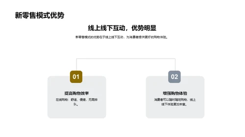 农业新零售实践