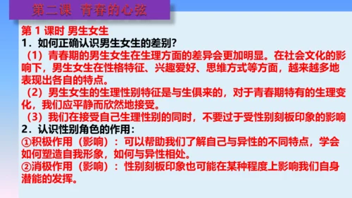 七下道德与法治复习课件 课件(共53张PPT)