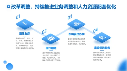 蓝色商务风行政部门上半年年终总结办公PPT